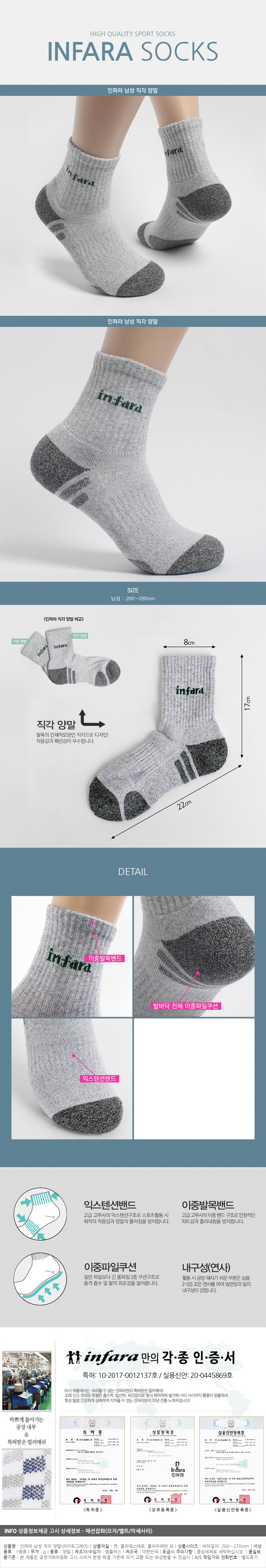 상품상세