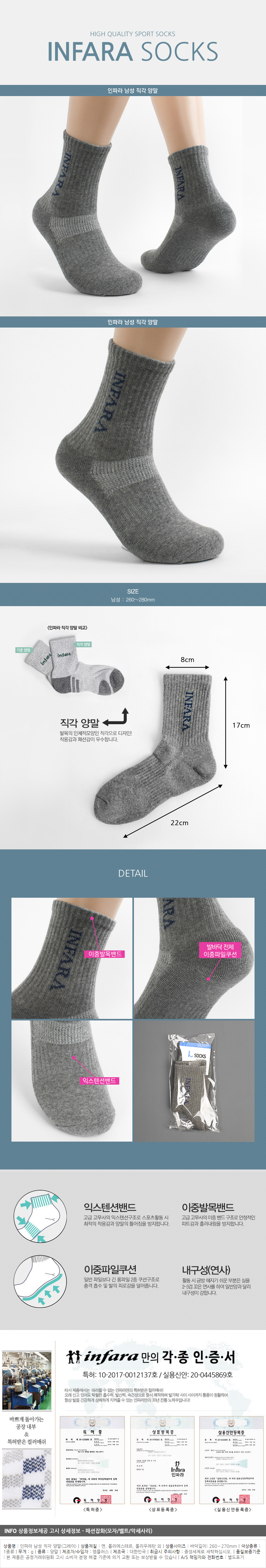 상품상세