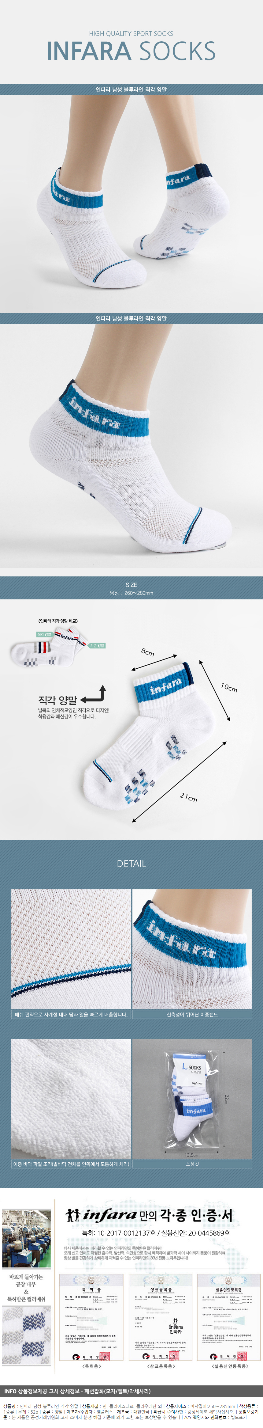 상품상세