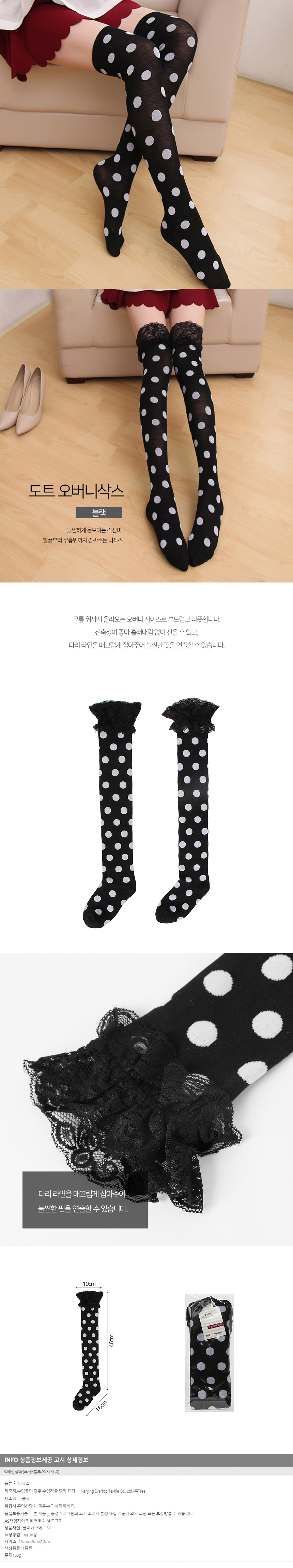 상품상세
