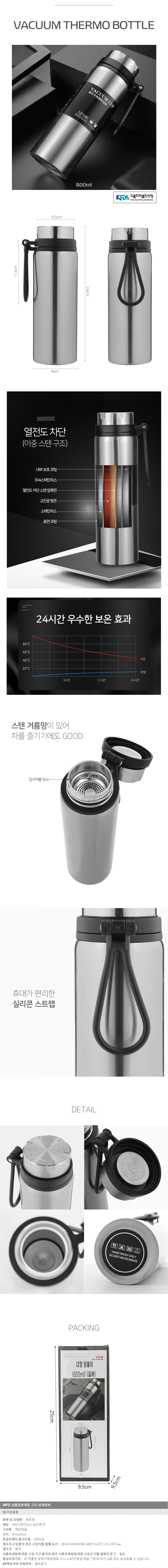 상품상세