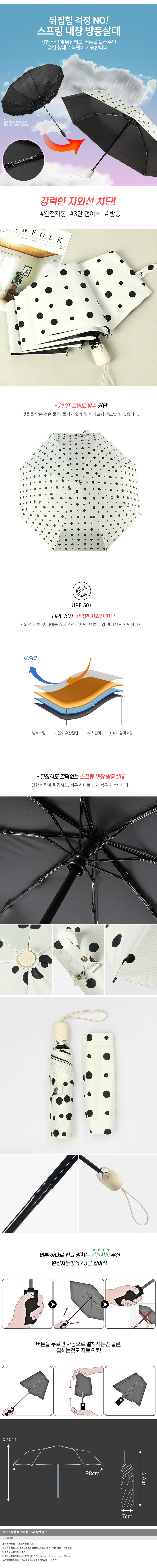 상품상세