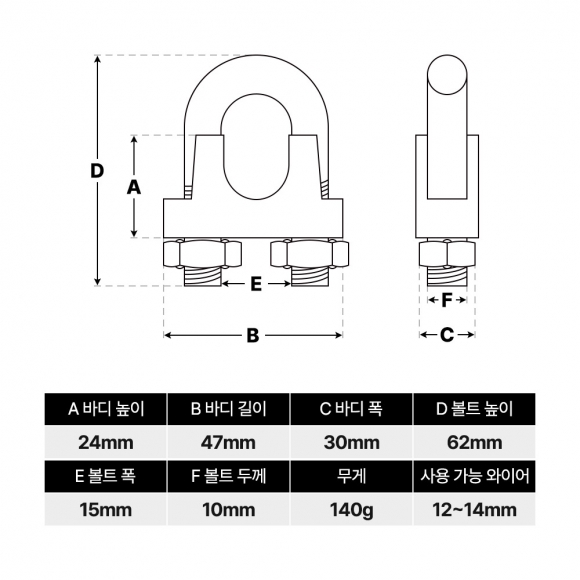 와이어 클립 4p세트(12~14mm)