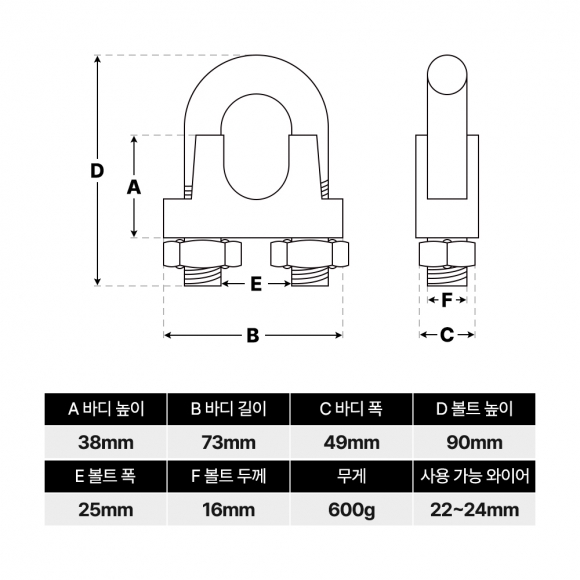 와이어 클립 4p세트(22~24mm)