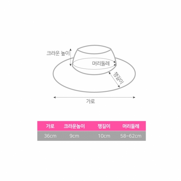 썬쉐이드 아웃도어 등산 모자(네이비)